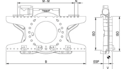 obrotnica dg-f techniczne